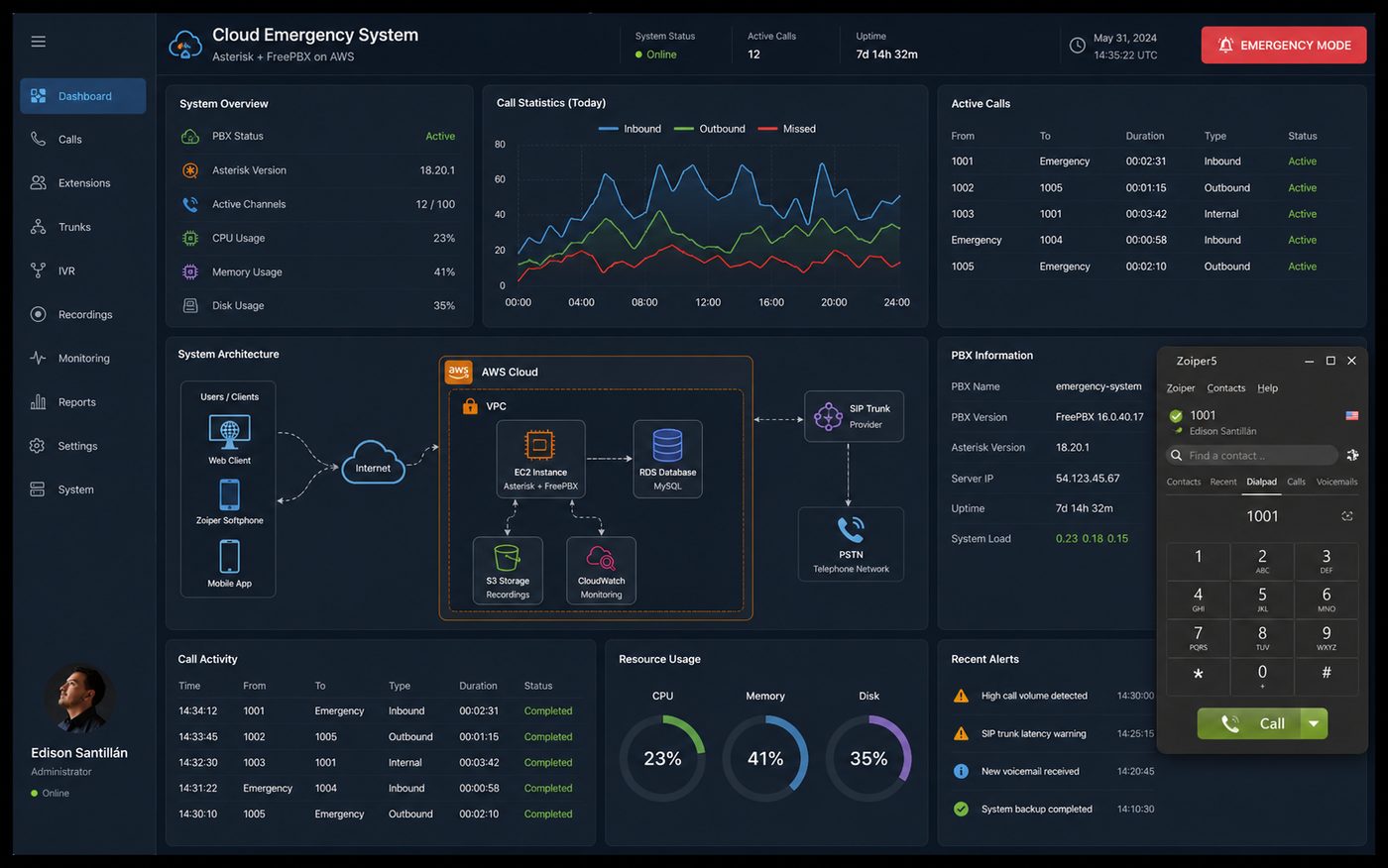 Cloud Emergency System