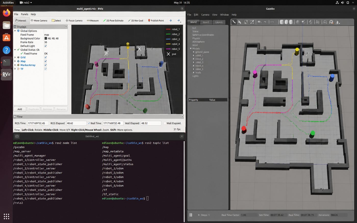 Multi-Agent Path Planning